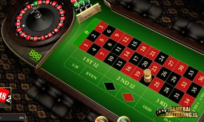 Người chơi cần phải hiểu rõ quy luật và cách thức chơi trong Roulette tại Iwinclub